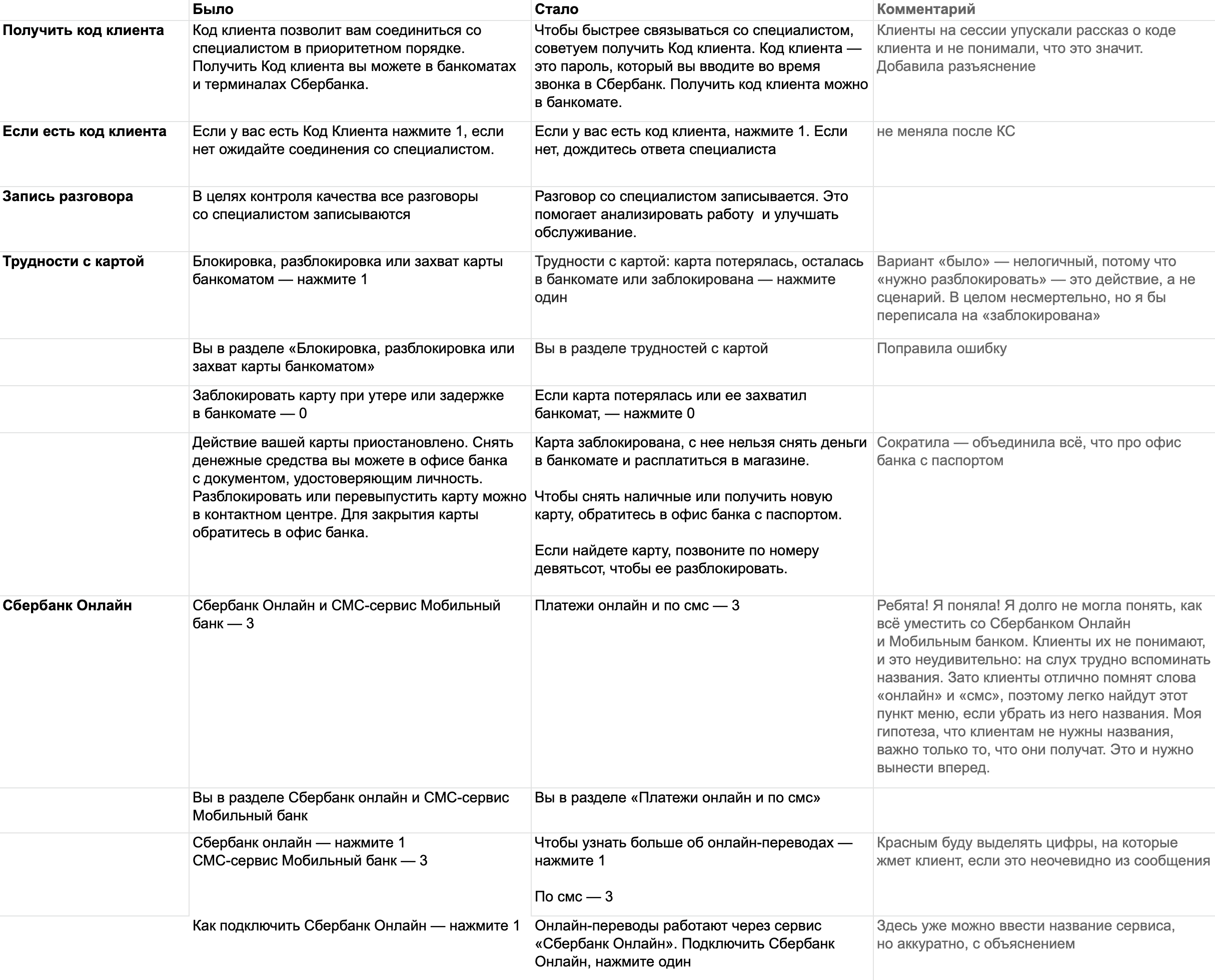 таблица со всеми сообщениями 900 с версией до и после